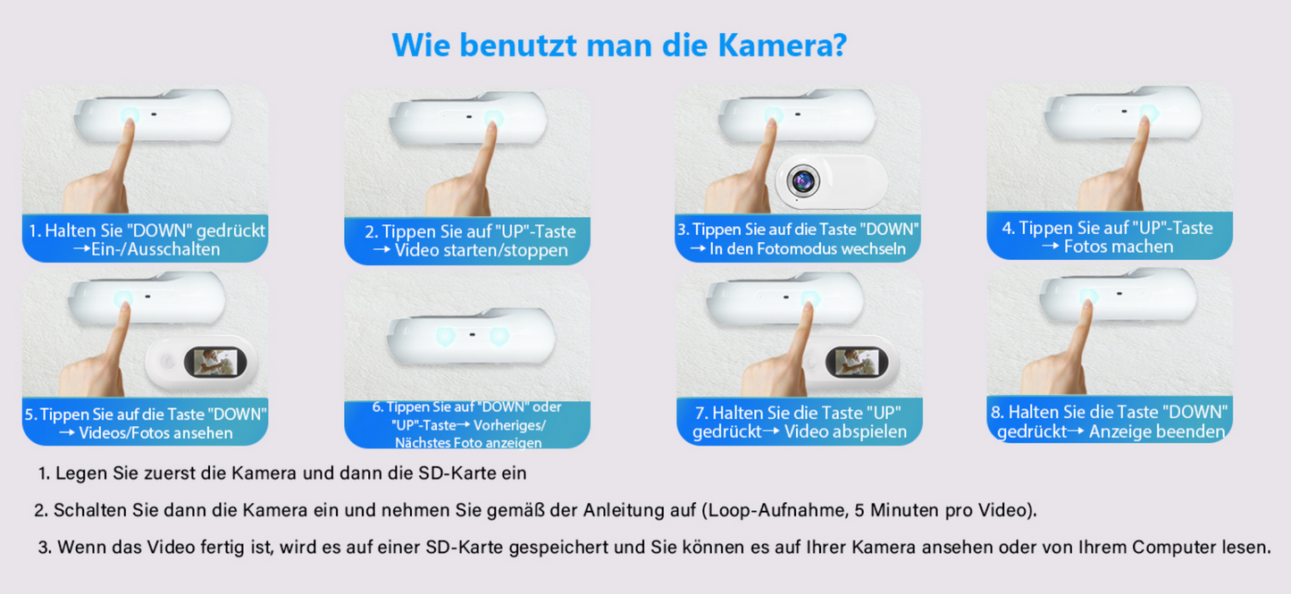 PetCamPro